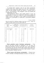 giornale/PUV0110166/1919-1920/unico/00000085