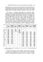 giornale/PUV0110166/1919-1920/unico/00000139