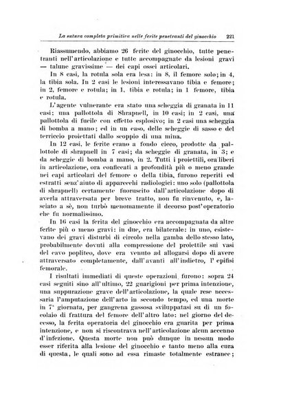 Archivio italiano di chirurgia