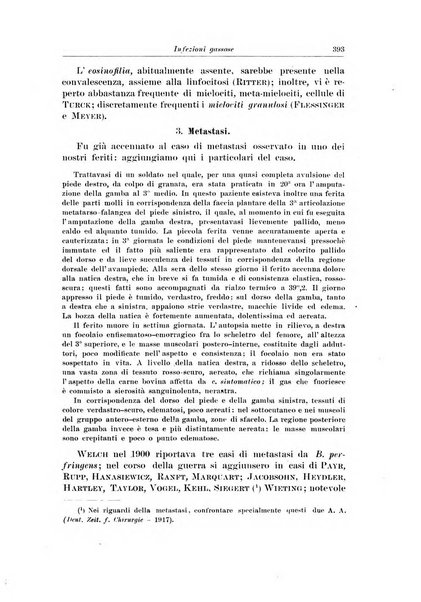 Archivio italiano di chirurgia