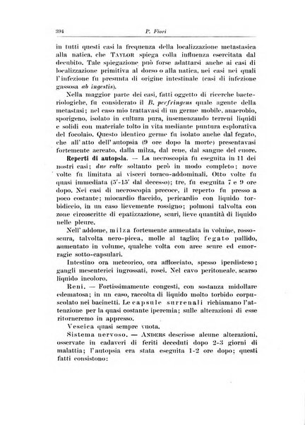 Archivio italiano di chirurgia