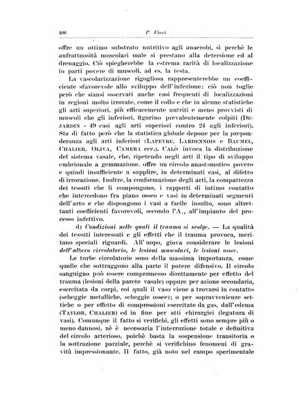 Archivio italiano di chirurgia