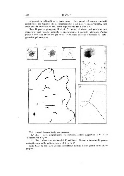 Archivio italiano di chirurgia