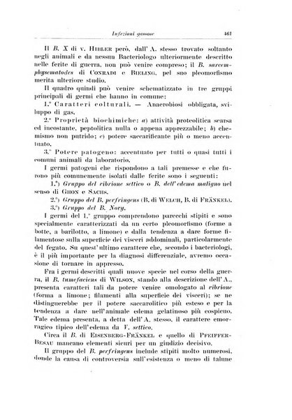 Archivio italiano di chirurgia