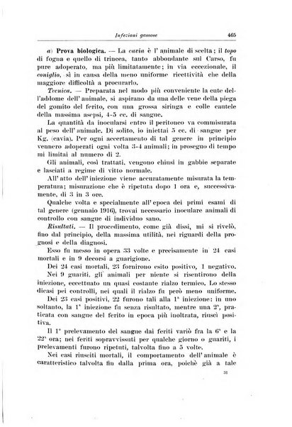 Archivio italiano di chirurgia