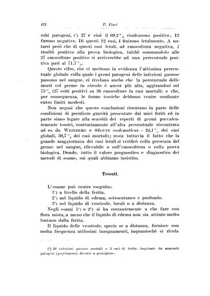 Archivio italiano di chirurgia