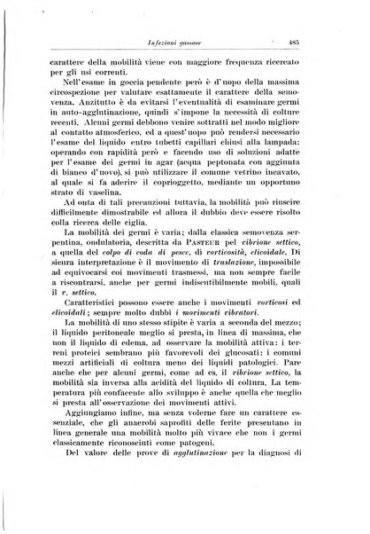 Archivio italiano di chirurgia