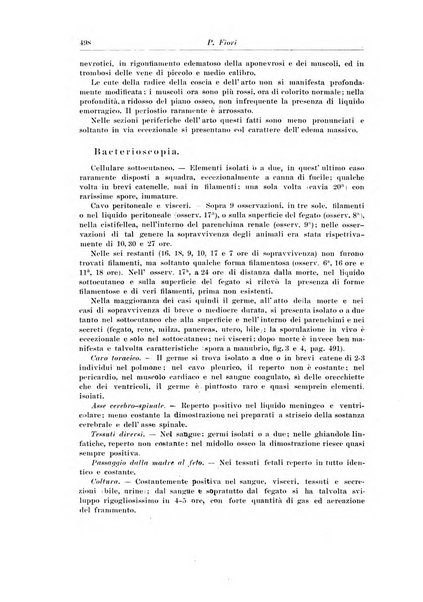 Archivio italiano di chirurgia