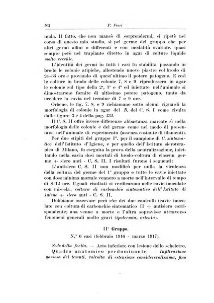 Archivio italiano di chirurgia