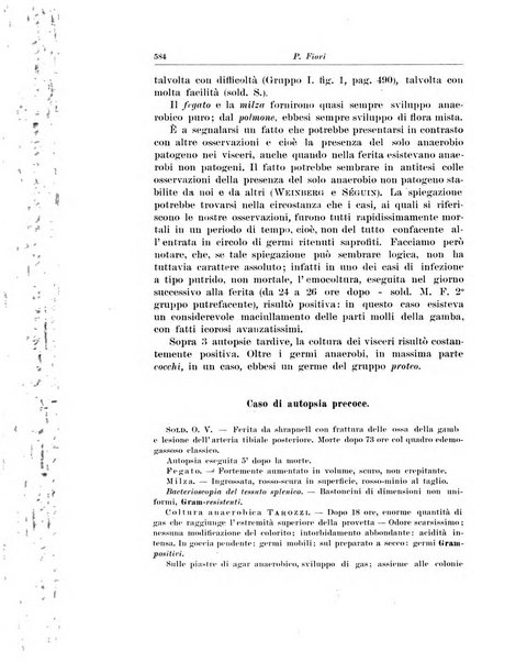 Archivio italiano di chirurgia