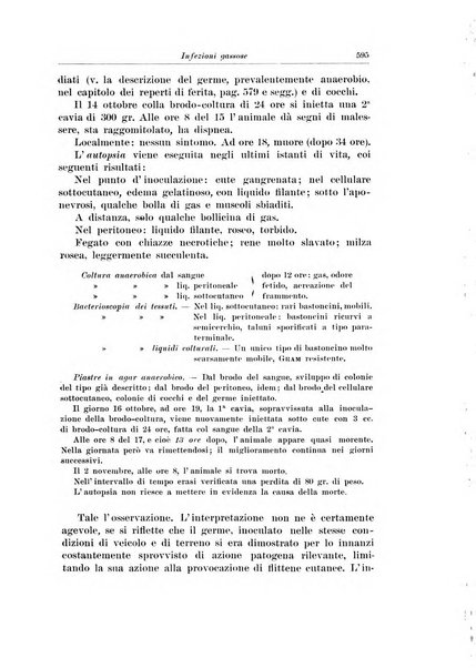 Archivio italiano di chirurgia