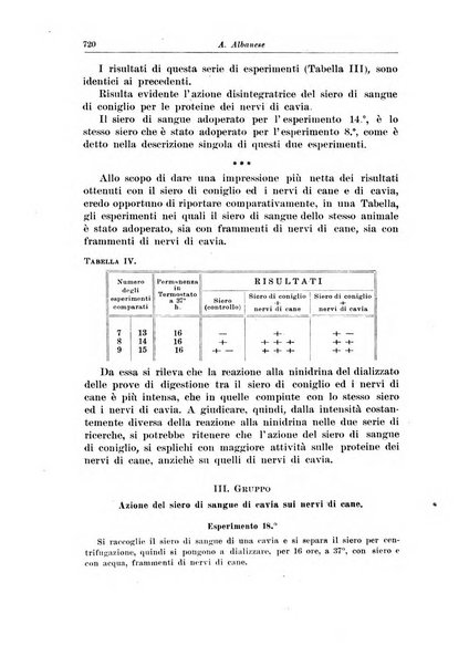 Archivio italiano di chirurgia