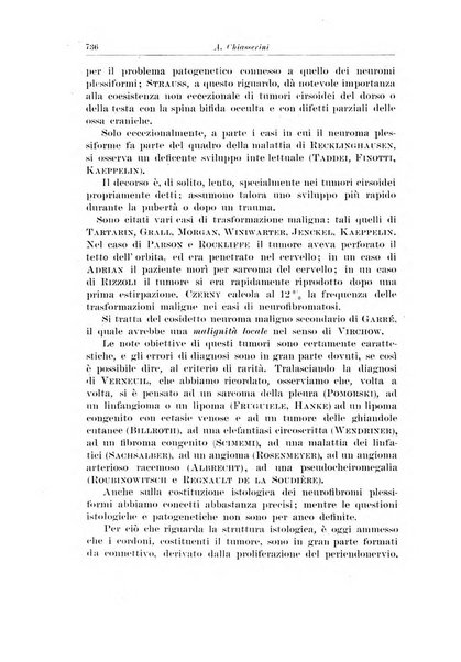 Archivio italiano di chirurgia