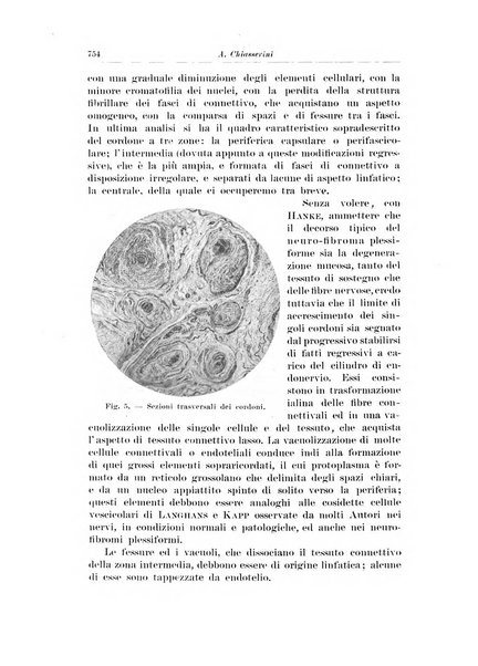 Archivio italiano di chirurgia