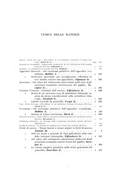 Archivio italiano di chirurgia