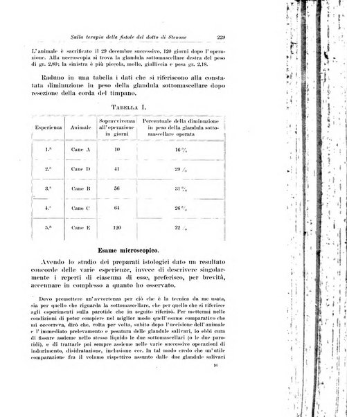 Archivio italiano di chirurgia