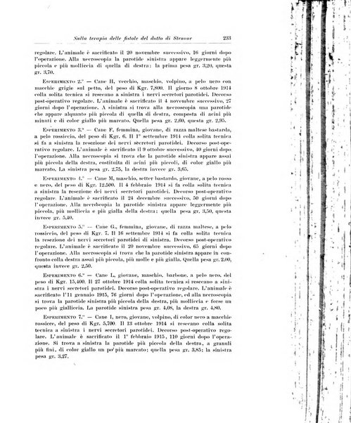 Archivio italiano di chirurgia