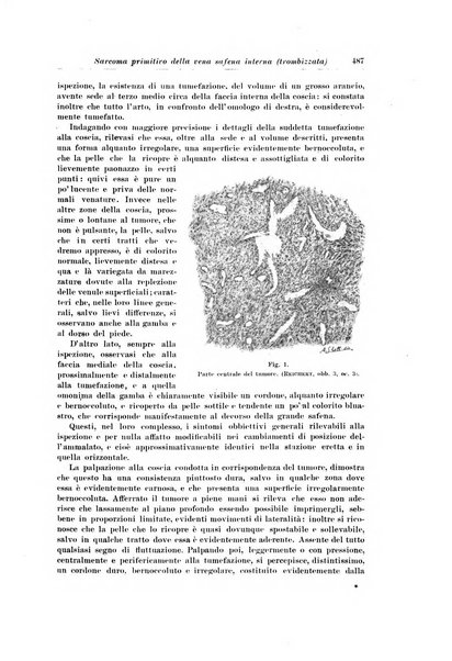 Archivio italiano di chirurgia