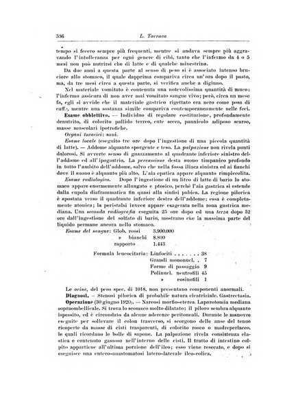 Archivio italiano di chirurgia