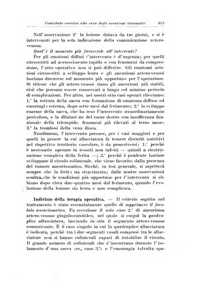 Archivio italiano di chirurgia