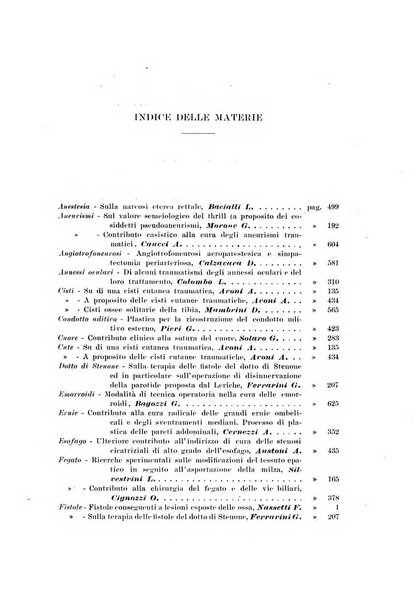 Archivio italiano di chirurgia