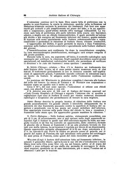 Archivio italiano di chirurgia