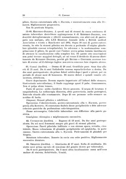 Archivio italiano di chirurgia