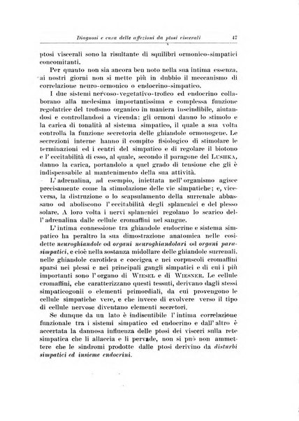 Archivio italiano di chirurgia