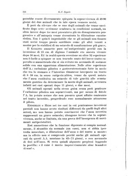 Archivio italiano di chirurgia