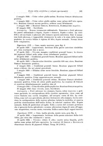 Archivio italiano di chirurgia