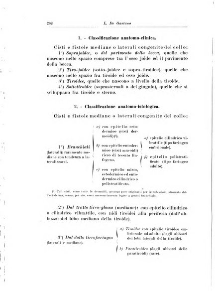 Archivio italiano di chirurgia