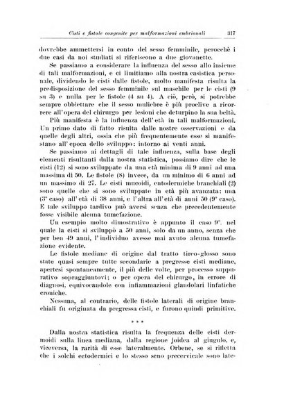 Archivio italiano di chirurgia