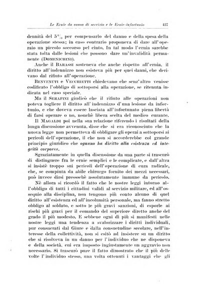 Archivio italiano di chirurgia