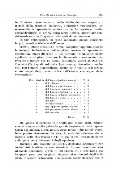 Archivio italiano di chirurgia