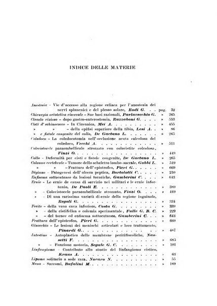 Archivio italiano di chirurgia