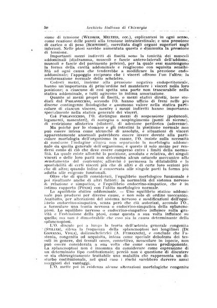 Archivio italiano di chirurgia