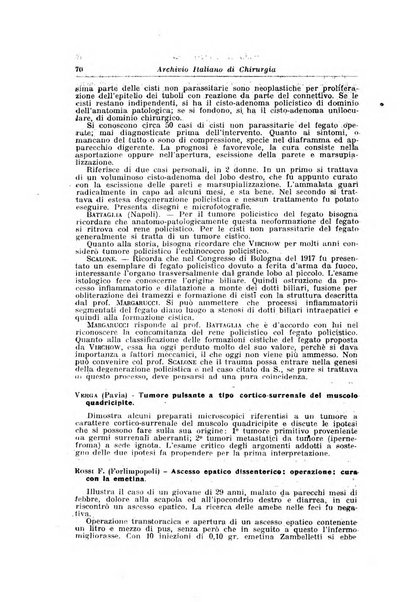 Archivio italiano di chirurgia