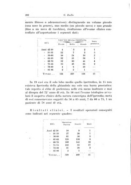 Archivio italiano di chirurgia