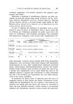 giornale/PUV0110166/1922/V.5/00000321