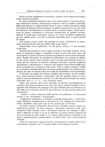 Archivio italiano di chirurgia