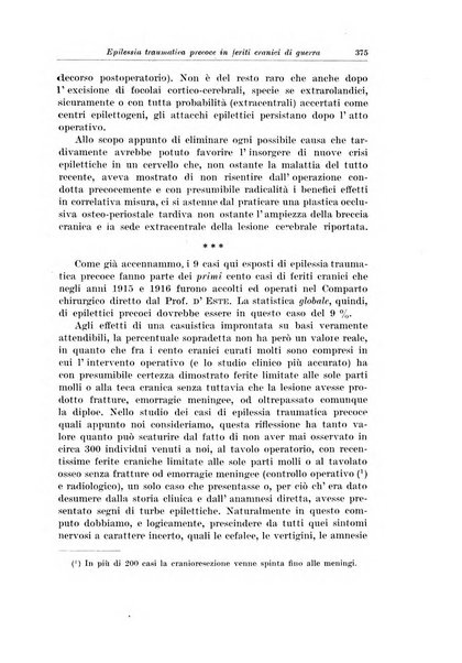 Archivio italiano di chirurgia