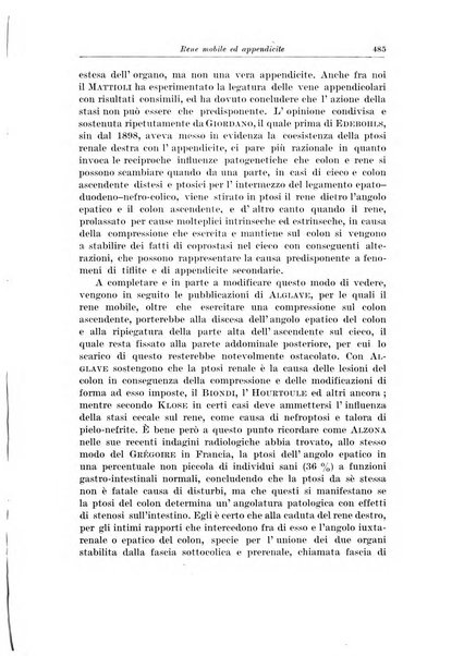 Archivio italiano di chirurgia