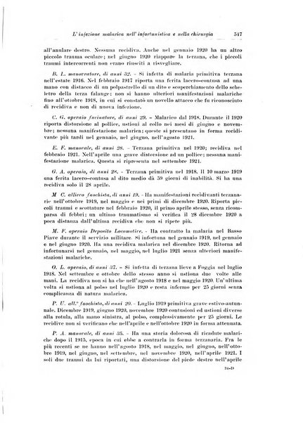 Archivio italiano di chirurgia