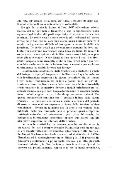 Archivio italiano di chirurgia