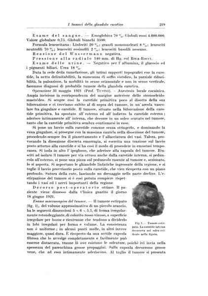 Archivio italiano di chirurgia