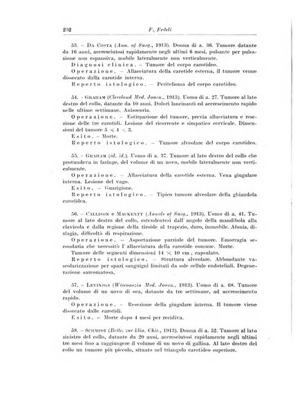 Archivio italiano di chirurgia