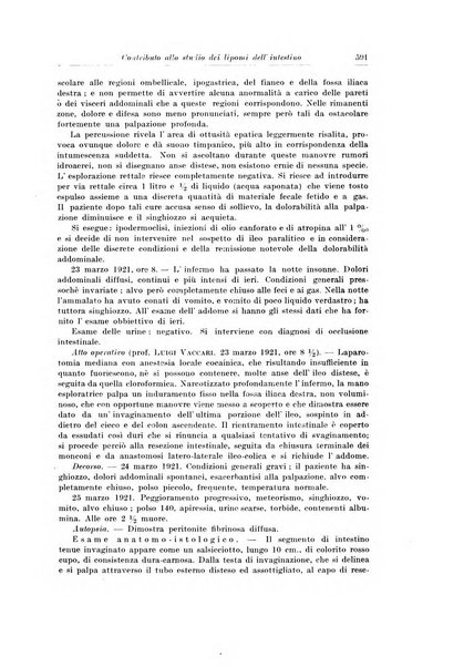 Archivio italiano di chirurgia