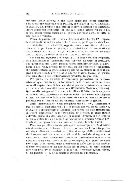 Archivio italiano di chirurgia