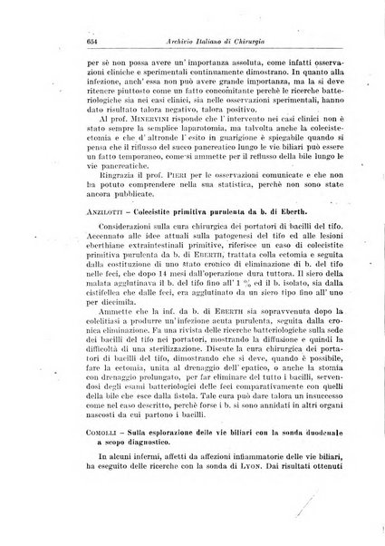 Archivio italiano di chirurgia