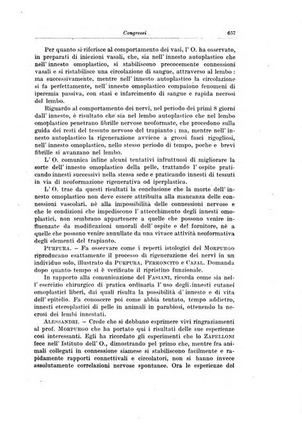 Archivio italiano di chirurgia